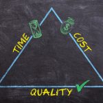 The Project Management Triangle - Assurify Consulting A diagram on a chalk board of The Project Management Triangle