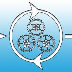 Three cogs within a continuous circle showing an input and output arrow