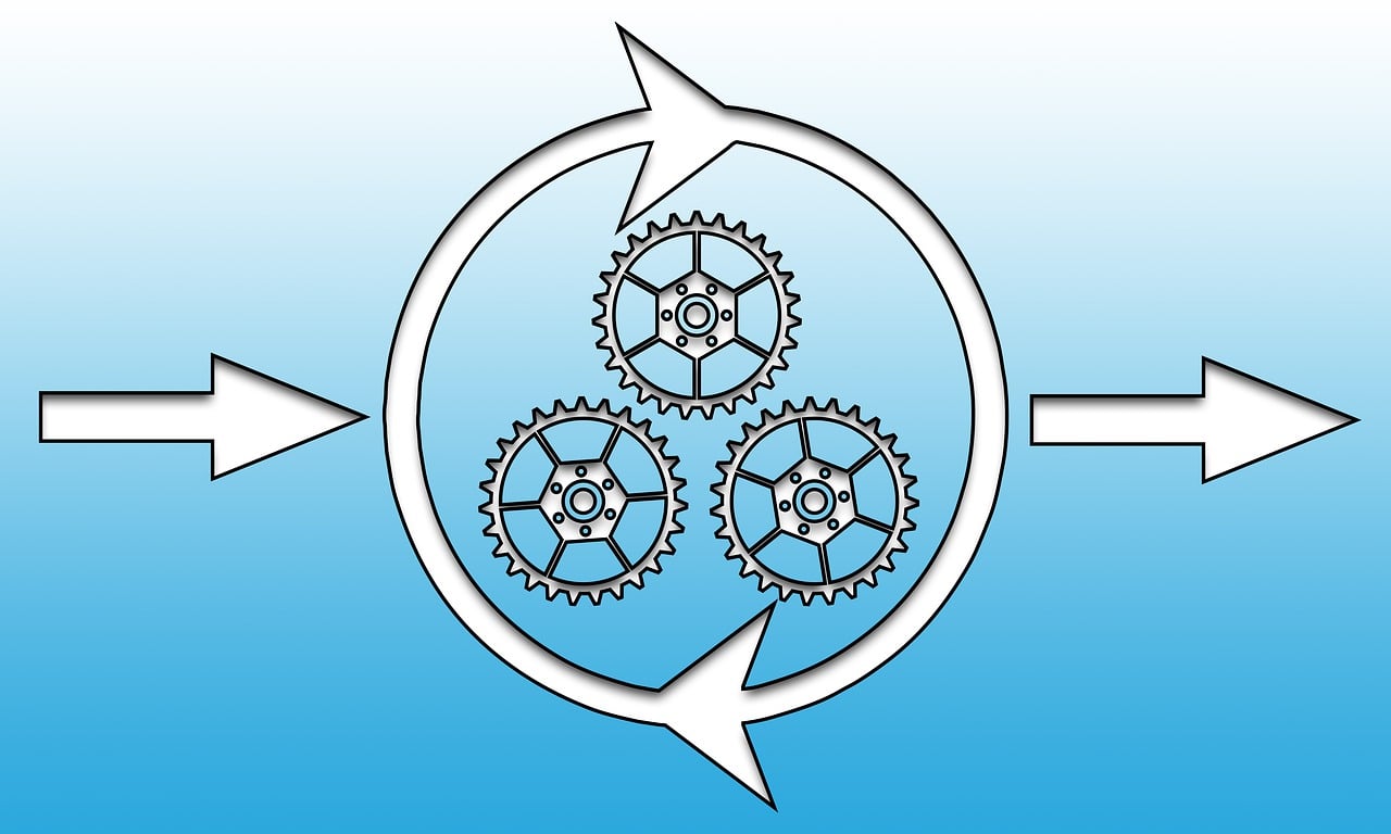 Business Process Management: Why Most Professional Services Firms Are Still Stuck in the Middle