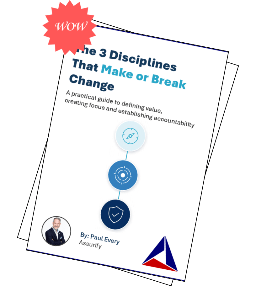 3 Disciplines of Opt-in Page Image Template - Assurify Consulting Cover of a whitepaper titled 'The 3 Disciplines That Make or Break Change' with a vertical sequence of compass, target, and shield icons; author Paul Every (Assurify).