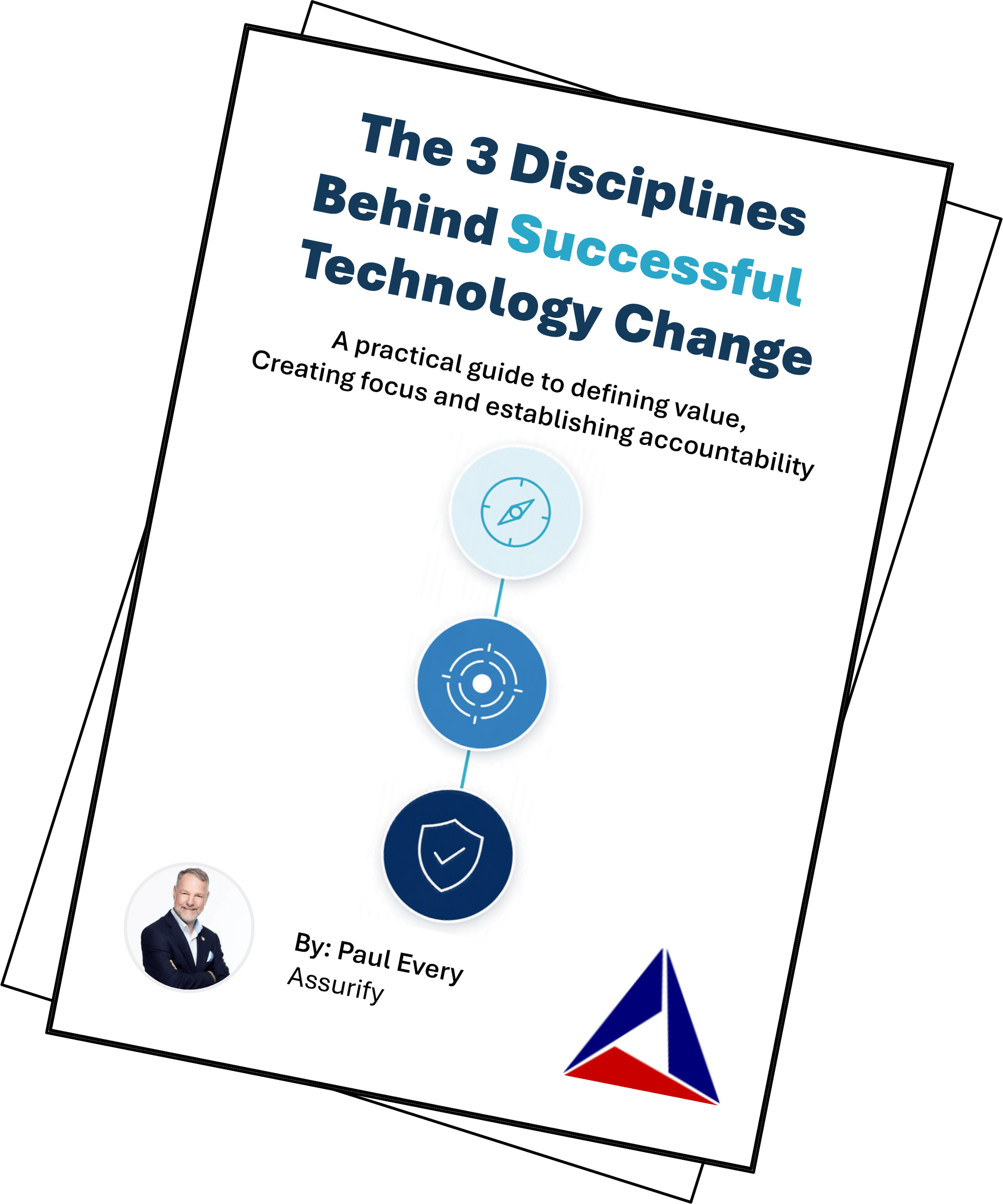 The 3 Disciplines Behind Successful Technology Change - optin page - Assurify Consulting Front page of a report titled 'The 3 Disciplines Behind Successful Technology Change' with the word 'Successful' highlighted in blue; includes vertical icon sequence and author logo.